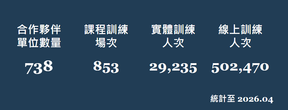 壯闊台灣照片