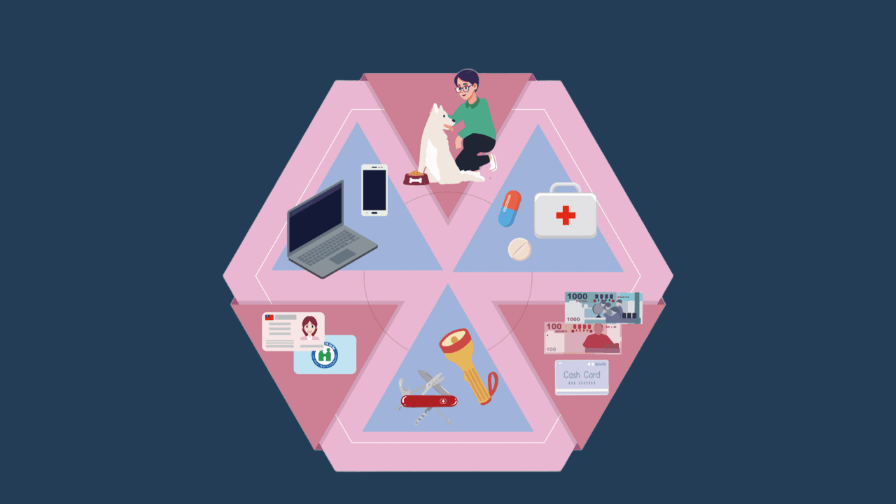 怎麼替自己和身邊的人準備急救包？