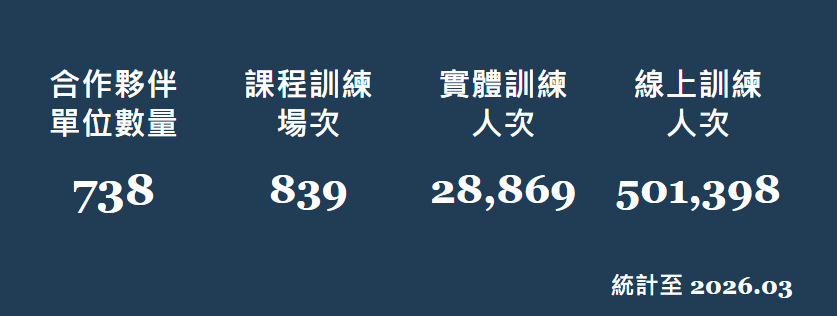 壯闊台灣照片