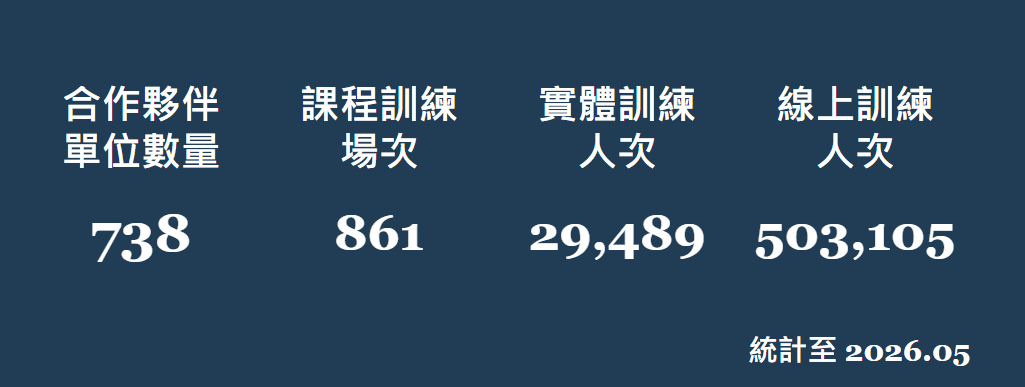 壯闊台灣照片